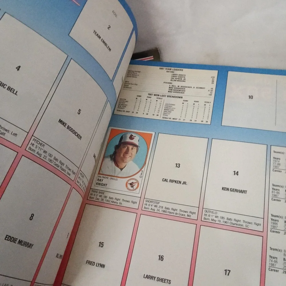 Vintage 1988 MLB Sticker Album Lot 4 Panini Topps Mark McGwire Cal Ripken Jr